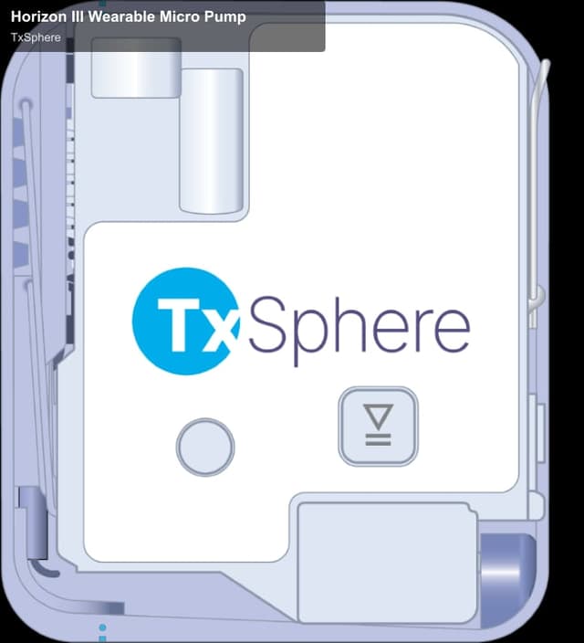 TxSphere sell "Horizon III Wearable Micro Pump"