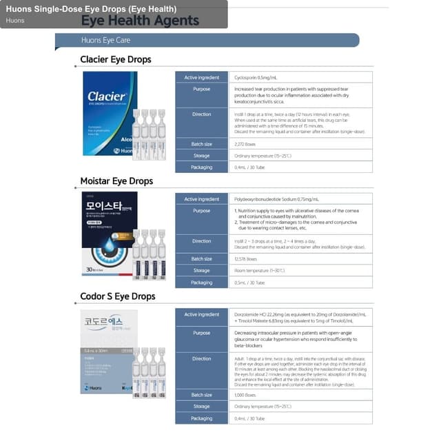 Huons sell "Huons Single-Dose Eye Drops (Eye Health)"