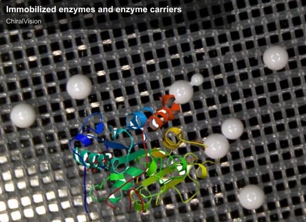 ChiralVision sell "Immobilized enzymes and enzyme carriers"