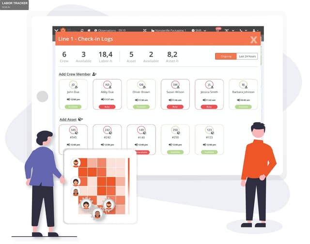 SCW.AI sell "LABOR TRACKER"