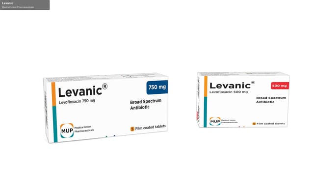 Medical Union Pharmaceuticals sell "Levanic"