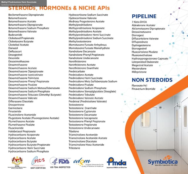Symbiotica Speciality Ingredients Sdn Bhd sell "Methyl Prednisolone Hemi Succinate"