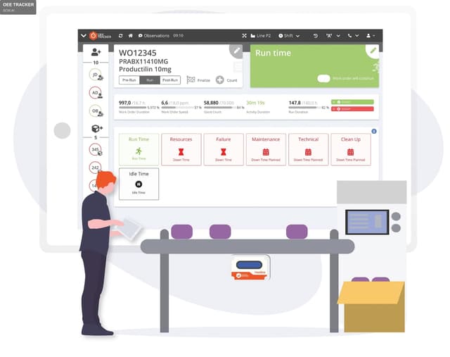 SCW.AI sell "OEE TRACKER"