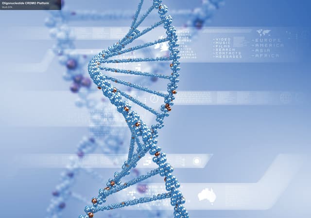 WuXi STA sell "Oligonucleotide CRDMO Platform"