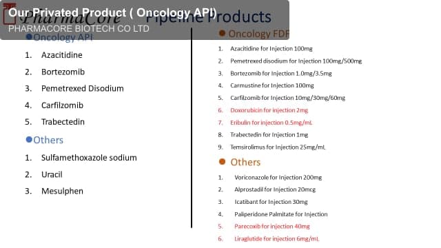 PHARMACORE BIOTECH CO LTD sell "Our Privated Product ( Oncology API)"