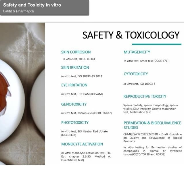 Labfit & Pharmapoli sell "Safety and Toxicity in vitro"