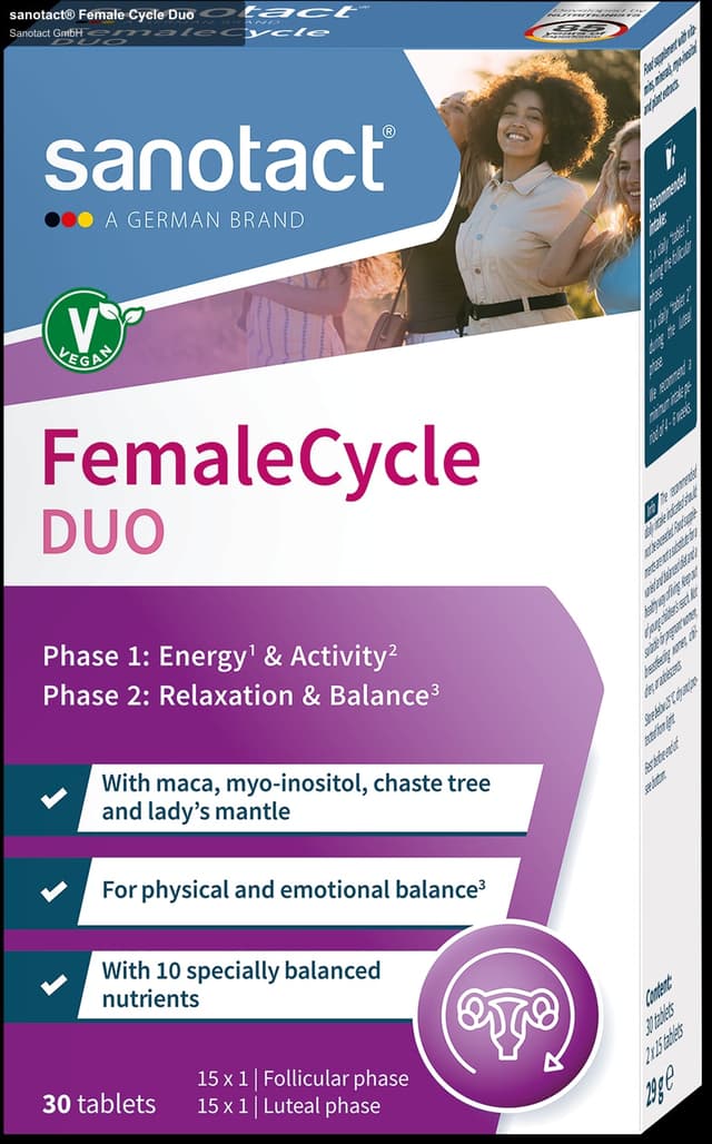 Sanotact GmbH sell "sanotact® Female Cycle Duo"