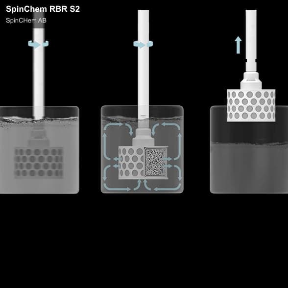 SpinCHem AB sell "SpinChem RBR S2"