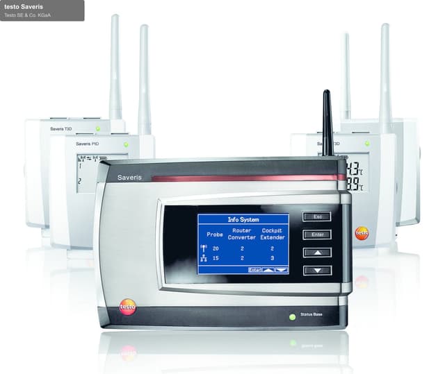 Testo SE & Co. KGaA sell "testo Saveris"