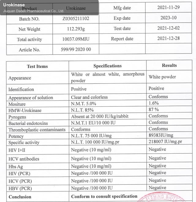Jiuquan Dadeli Pharmaceutical Co., Ltd. sell "Urokinase"