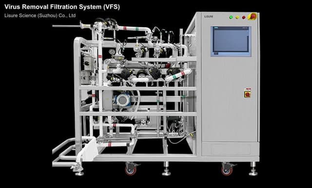 Lisure Science (Suzhou) Co., Ltd sell "Virus Removal Filtration System (VFS)"