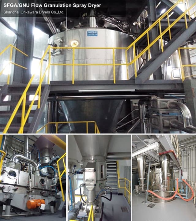SFGA/GNU Flow Granulation Spray Dryer