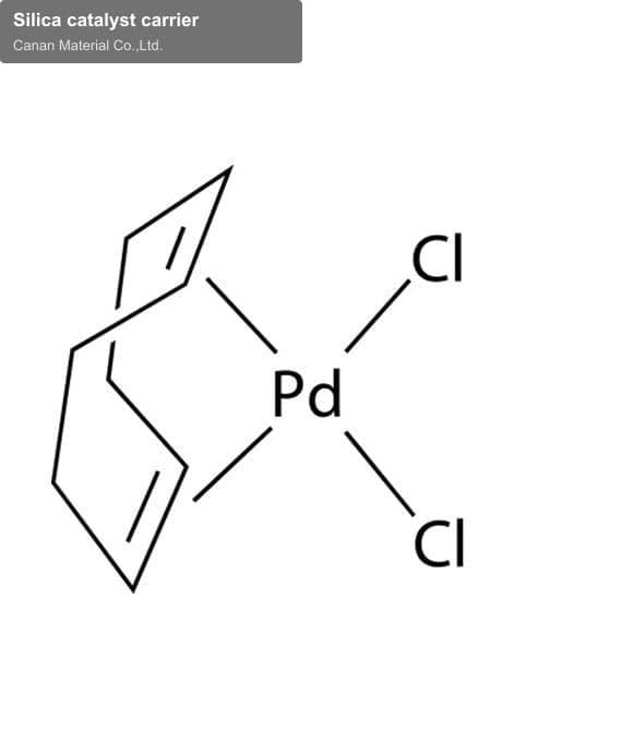 Silica catalyst carrier