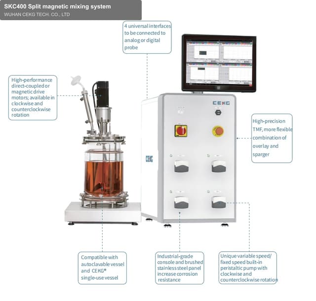 SKC400 Split magnetic mixing system