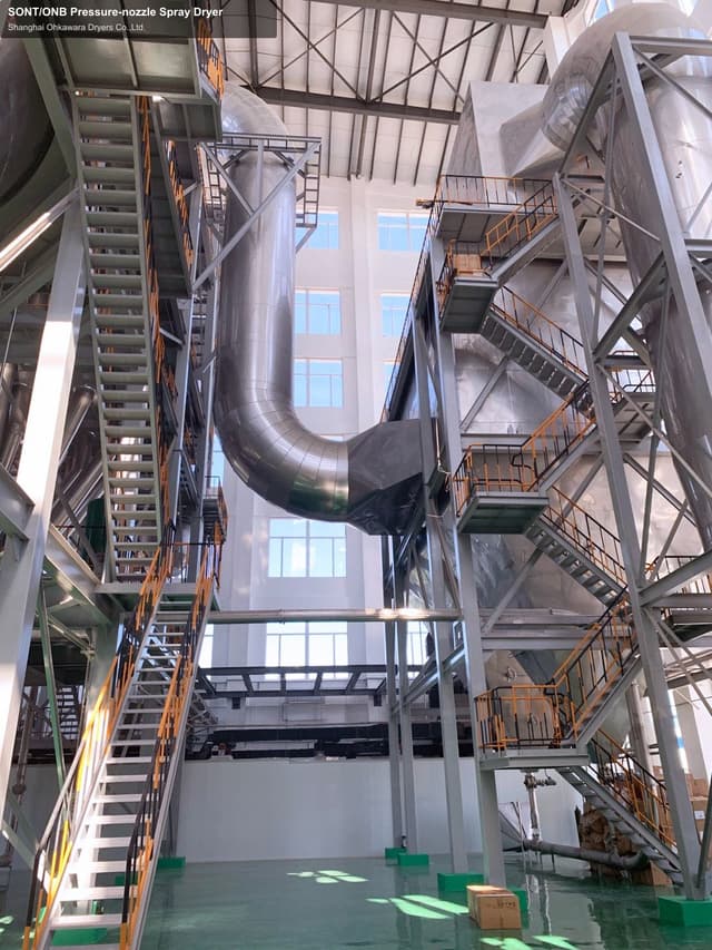 SONT/ONB Pressure-nozzle Spray Dryer
