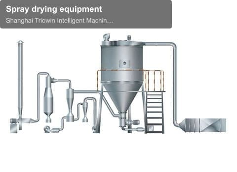 Spray drying equipment