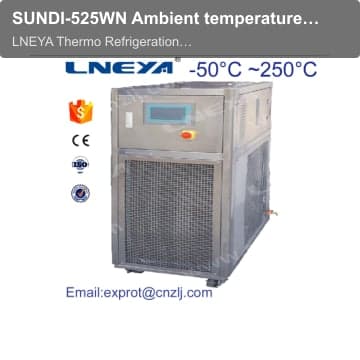 SUNDI-525WN Ambient temperature range