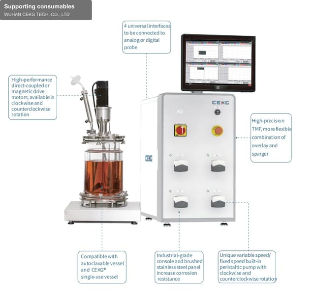Supporting consumables