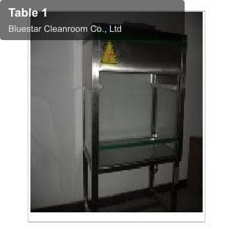 Table 1