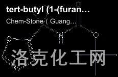 tert-butyl (1-(furan-2-yl)cyclopropyl)ca