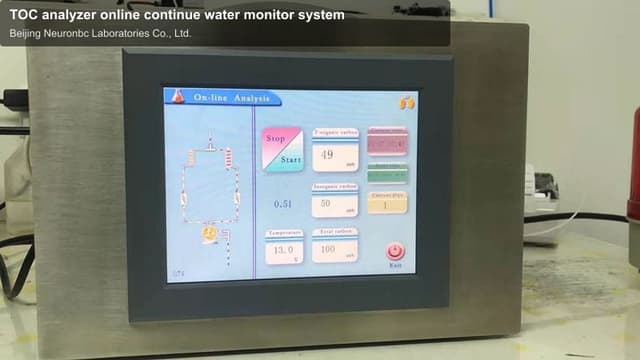 TOC analyzer online continue water monitor system